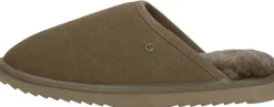 Warmbat Classic Taupe Outlet