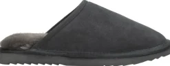 Warmbat Classic Grijs Online