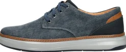 Skechers Moreno - Ederson Blauw Clearance